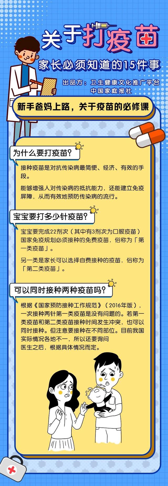 关于打疫苗，家长应该知道的15件事！