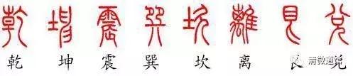 汉字中的五行