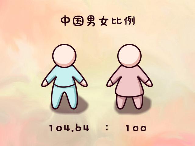 为什么男孩出生率远高于女孩？并非“重男轻女”，和这三方面有关