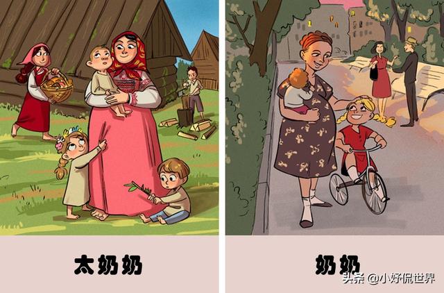 从9幅插画看：人们在如今和过去生活中发生的巨大变化