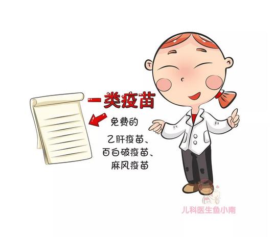 自费疫苗该打哪些？国产疫苗与进口疫苗孰优孰劣？看完你就明白了