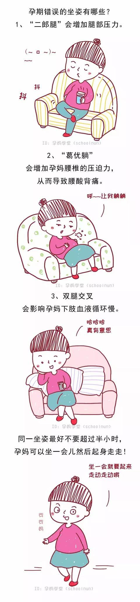 孕期腰酸背痛还水肿?坐姿不对伤胎伤身!图解正确姿势,对照学习