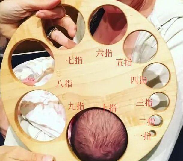 顺产开十指宫口究竟开到多大？一张图解释清楚，过来人心有余悸