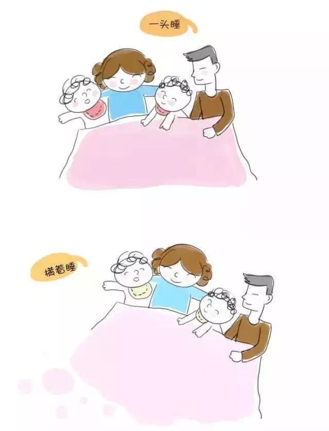 二胎时代需要的不是四间房，而是四米床