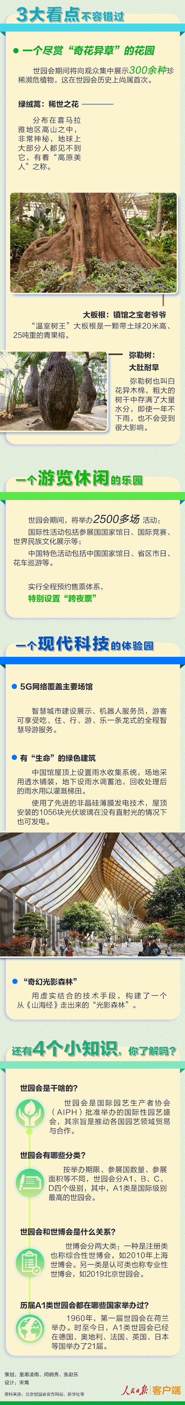 带上孩子一起走进北京世园会吧！