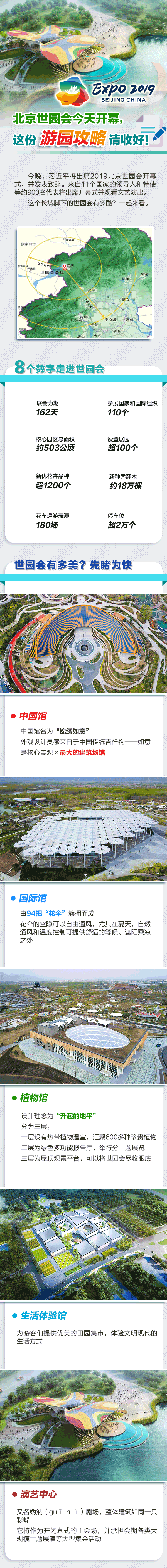 带上孩子一起走进北京世园会吧！