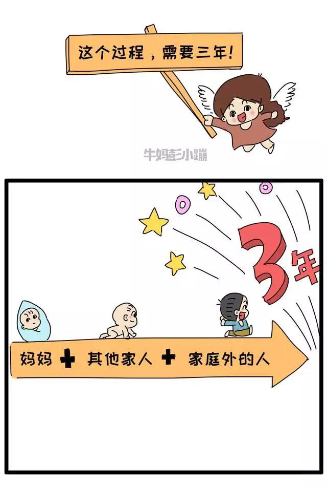 “三年抱俩”的欢喜与忧愁：二胎差几岁好？