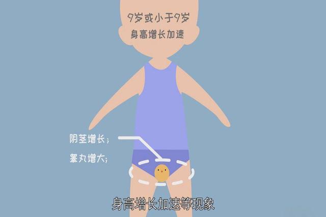 孩子长得快，别高兴得太早，也有可能是“性早熟”！