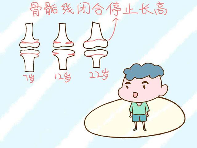 奇闻异事：女孩“疯狂”长高，10岁足有2米高