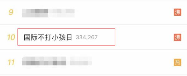 今天是“国际不打小孩日”？网友：好嘛好嘛休息一天