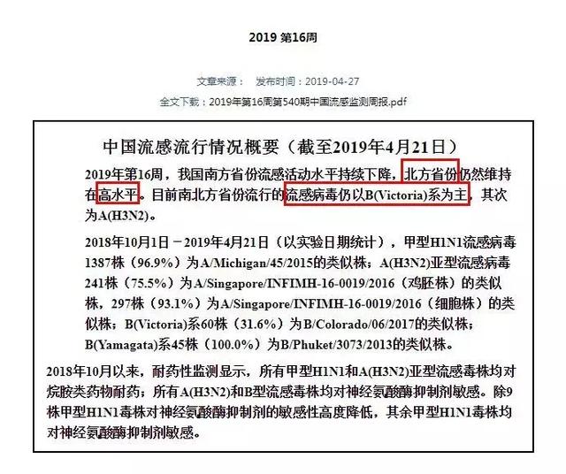 新一轮流感又来了！孩子有这些表现，千万别当感冒治！