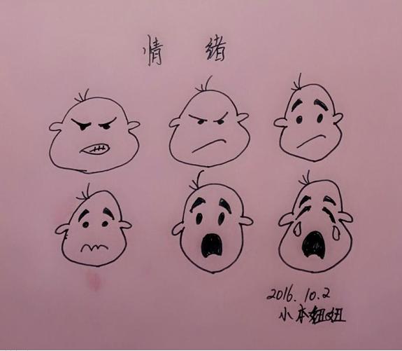 如何让孩子学会情绪管理？