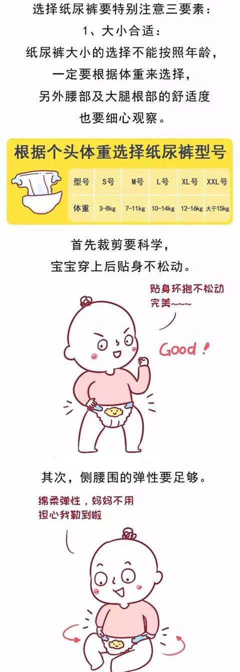 姐家剩的纸尿裤，我宝宝也能用。NO！纸尿裤，你给宝宝用对了吗？