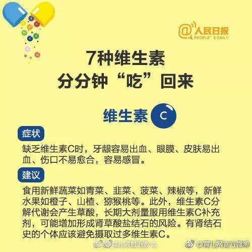 维生素不能随便吃！收好这份科学补充维生素指南~