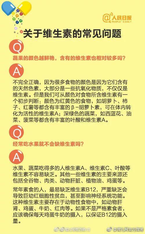 维生素不能随便吃！收好这份科学补充维生素指南~