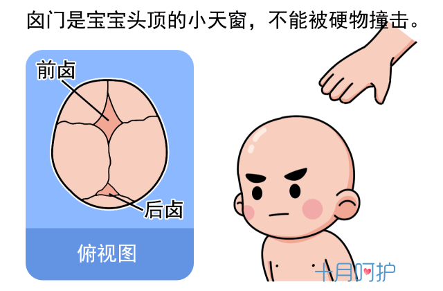 新生儿这10个部位千万不能碰，否则会伤娃！