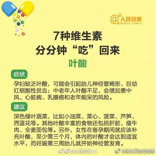 维生素不能随便吃！收好这份科学补充维生素指南~