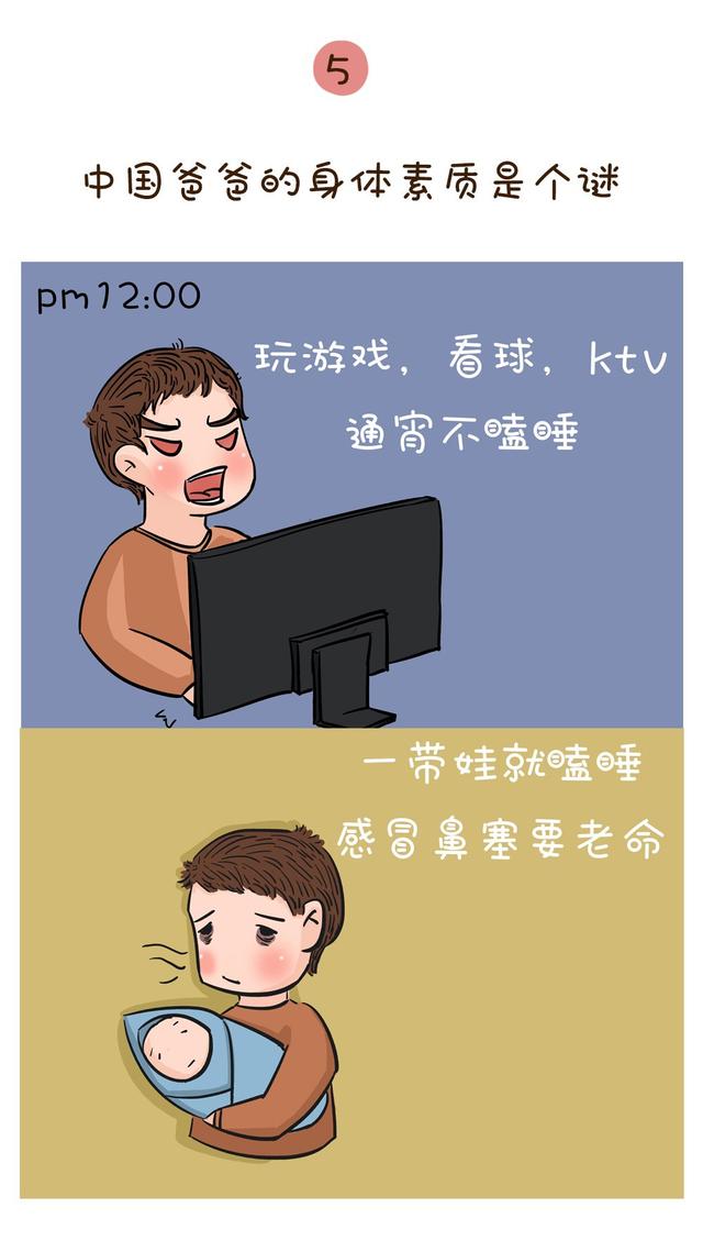 中国家庭的最大杀手：丧偶式育儿！