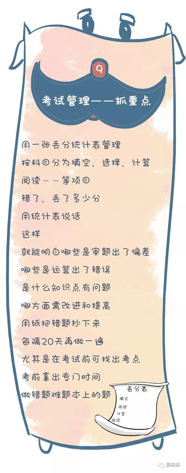 衡水中学最牛班主任：我一半学生考进清华北大，只有这九个方法
