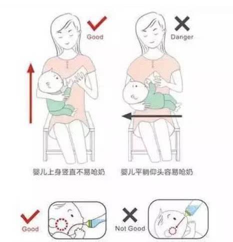 74天的宝宝患上了“中耳炎”,只因妈妈喂奶太大意