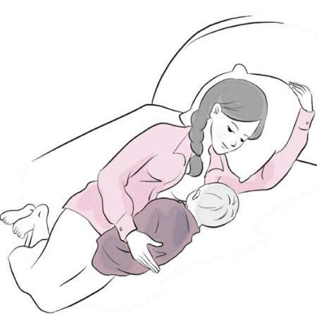 掌握三大秘诀 让夜间哺乳变轻松