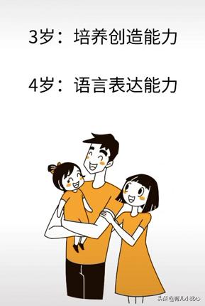 影响孩子未来的“黄金八年”，你错过几个？