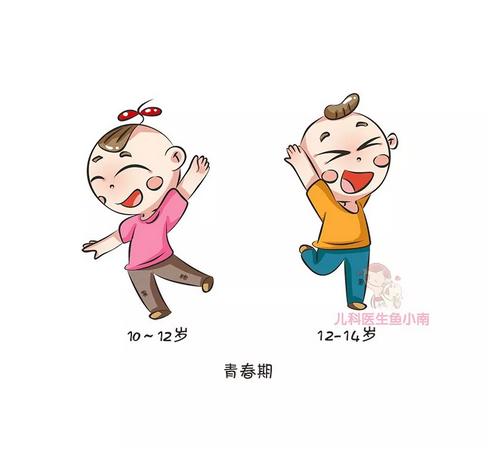 注意了，你正在经历宝宝身高长得最快的季节，还不快快帮宝宝一把