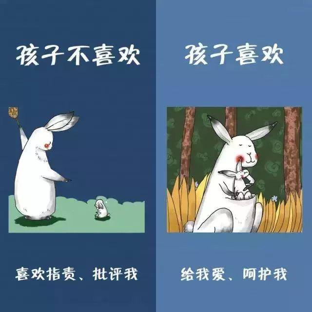 十张图告诉你，孩子最讨厌爸爸妈妈做什么，你在其中吗？