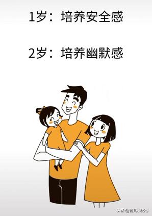 影响孩子未来的“黄金八年”，你错过几个？