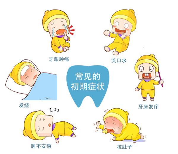 宝宝长牙的几个表现，宝爸宝妈们可不能大意了！
