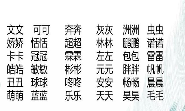 90后父母给孩子取名有多野？看完这些小名后，网友：这也太随意了