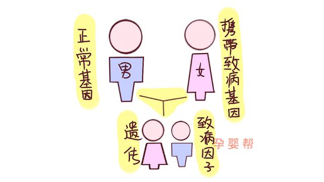 妇产科医生：有这几种特征的产妇，不建议母乳喂养，对孩子没好处