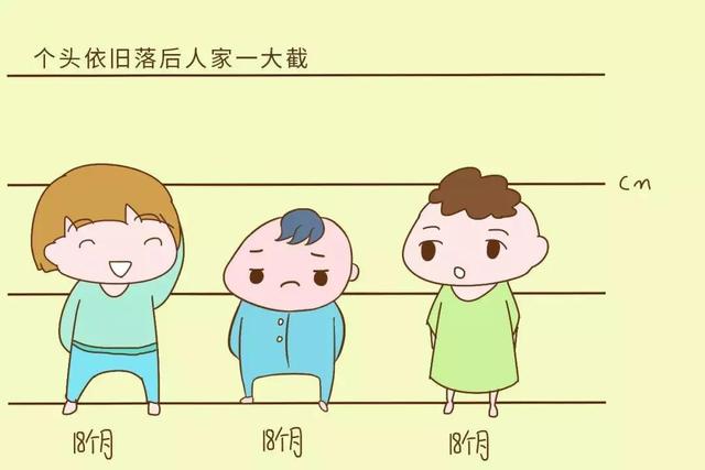 原来3岁前才是孩子长高黄金期，却被你忽略，错过只能等青春期！