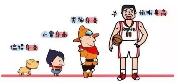 1-18岁男女孩身高标准表（附新身高标准表），你家孩子达标了吗？