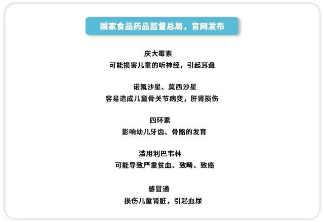 记住这几个药名，孩子不能吃！有致聋风险