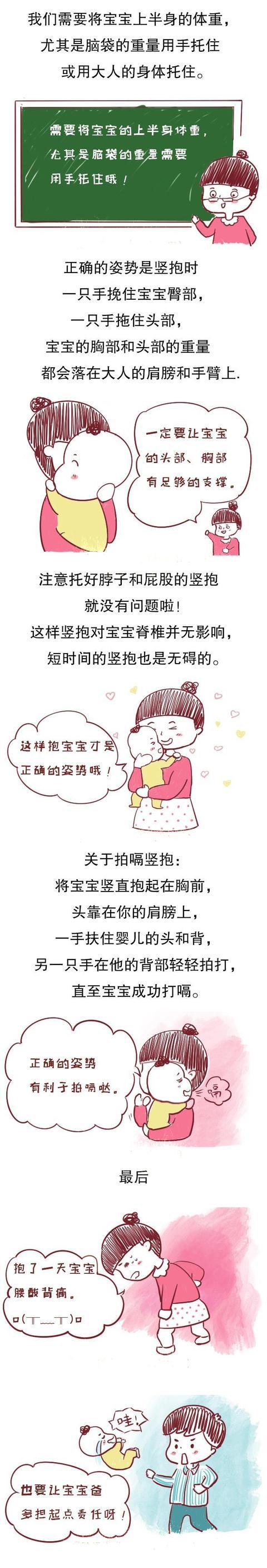 竖抱并没想象中那么可怕，只要姿势正确，宝宝舒服，妈妈放心~