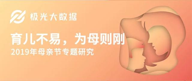2019年母亲节专题研究报告，关注女性生育、育儿行为、育儿观念