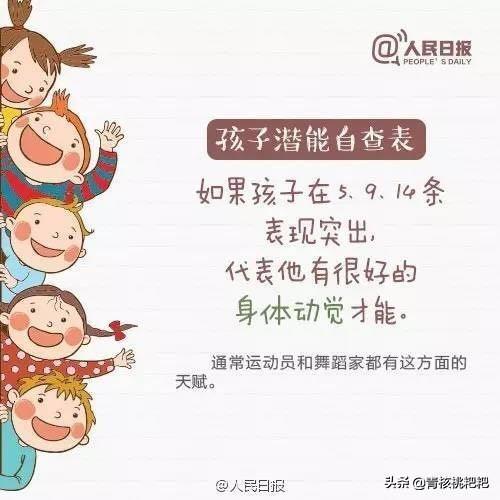 【人民日报】发布孩子潜能自查表，别让孩子天赋被埋没！推荐收藏