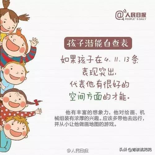 【人民日报】发布孩子潜能自查表，别让孩子天赋被埋没！推荐收藏