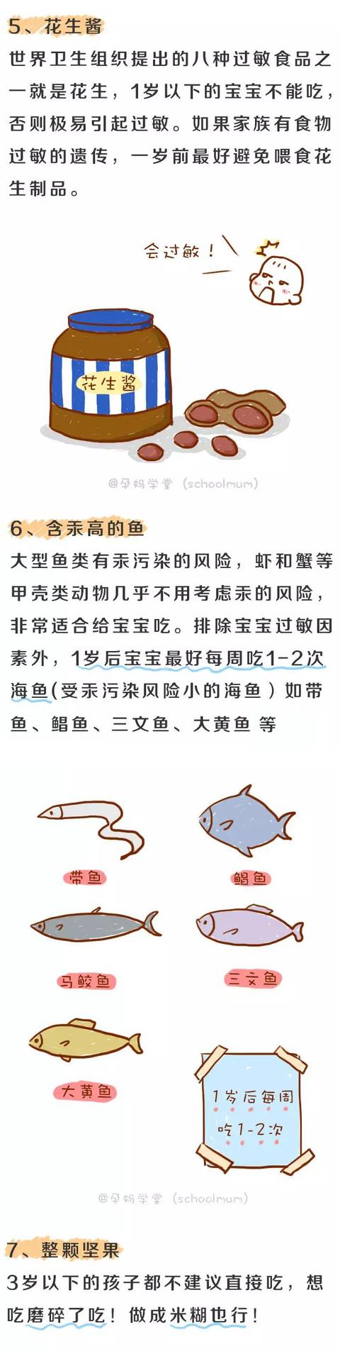 宝宝再馋也不能乱吃的11种食物！
