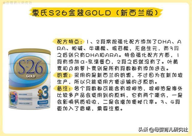 15款热销海外奶粉，是否有您买的那一款，那款奶粉又怎么样呢？