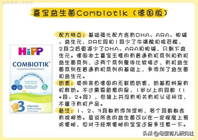 15款热销海外奶粉，是否有您买的那一款，那款奶粉又怎么样呢？