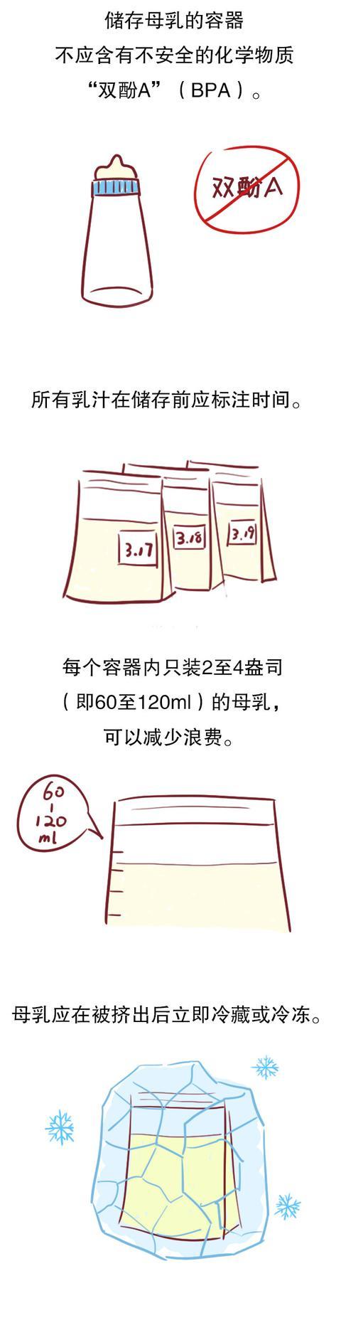 职场背奶妈妈福利来了，最详细的母乳保存方法，拿走不谢！