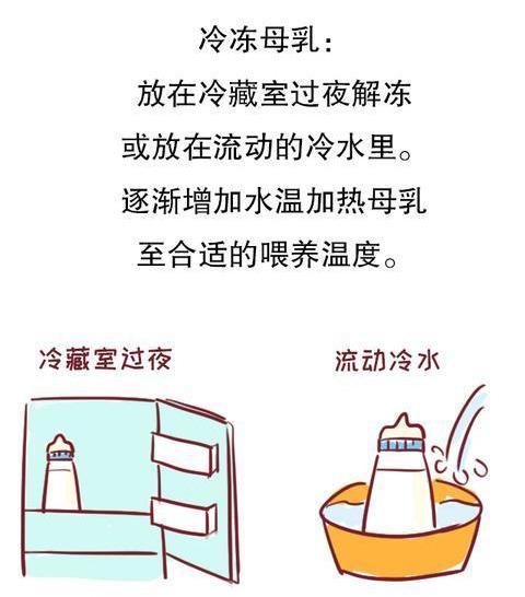 职场背奶妈妈福利来了，最详细的母乳保存方法，拿走不谢！