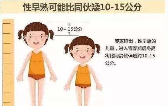 孩子有这几个特点，将来很难个子高，家长早知道早避免！