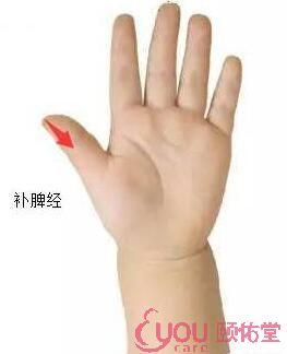 小儿推拿应对小儿积食的方法，在家即可学习（图解大全宝妈收藏）