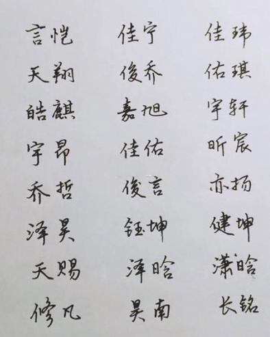 上百个手写宝宝吉祥名字，宝宝起名用它幸运一生！