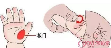 小儿推拿应对小儿积食的方法，在家即可学习（图解大全宝妈收藏）