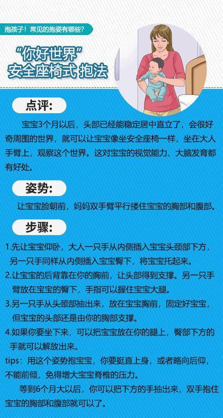 错误的抱姿对宝宝危害很大！常见的抱娃姿势，新手家长学起来吧