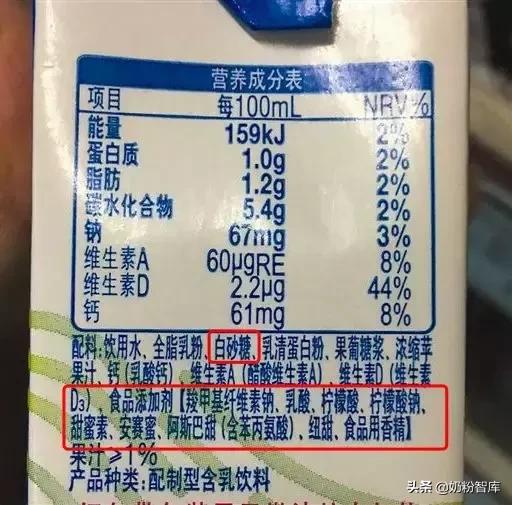 食品中有这两个字的，就别给孩子吃